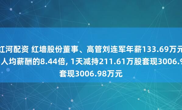 红河配资 红墙股份董事、高管刘连军年薪133.69万元是公司人均薪酬的8.44倍, 1天减持211.61万股套现3006.98万元