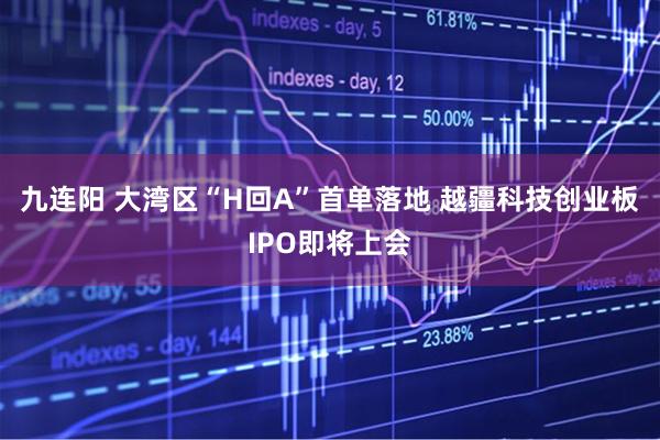 九连阳 大湾区“H回A”首单落地 越疆科技创业板IPO即将上会